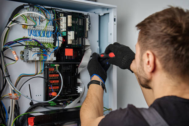 Licensed Electrical Panel Upgrade service in Milton, GA - No Joke electrician